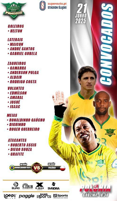 Jogo dos Famosos