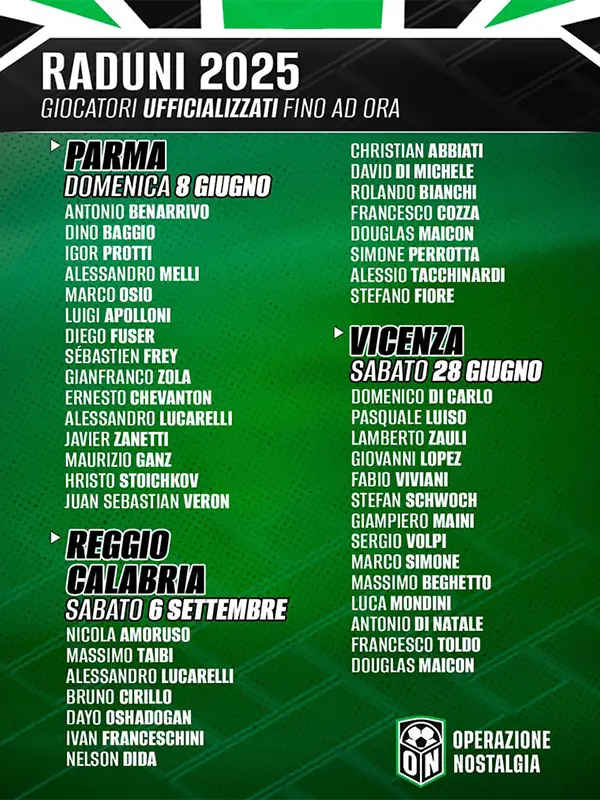 Operazione nostalgia 2025